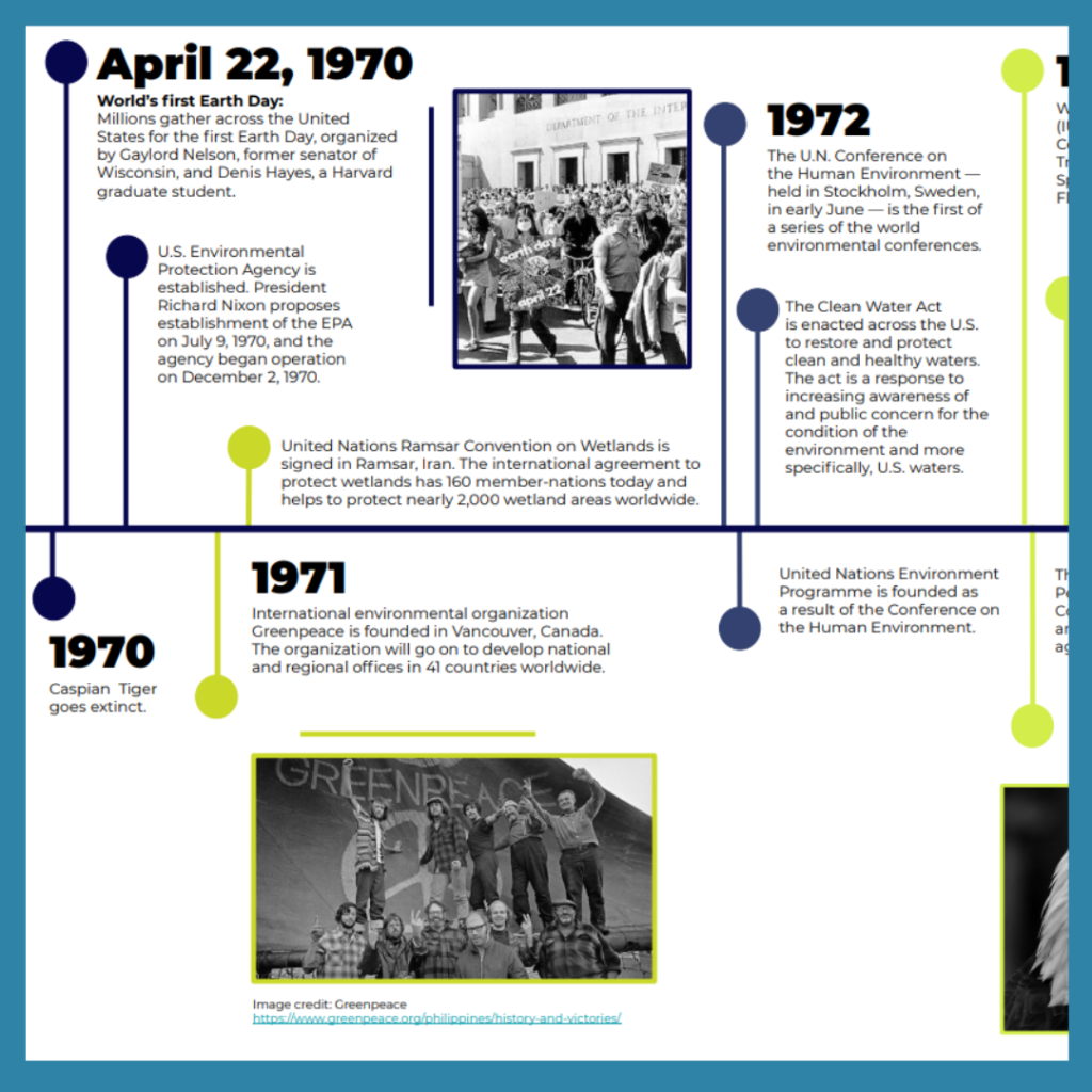 georgia timeline of important events